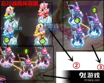 梦幻西游忘川战将机制打法完全攻略
