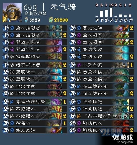 嗜血萨卡组炉石传说6.11日报