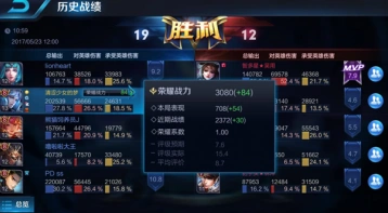 王者荣耀S8赛季荣耀战力规则解析