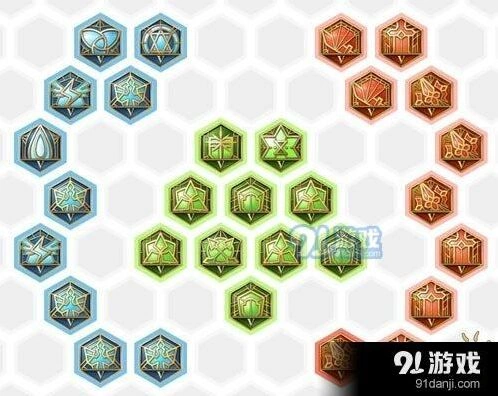 王者荣耀五级铭文属性全攻略