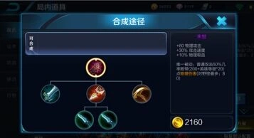 王者荣耀新装备末世适用英雄