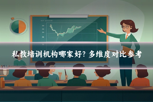 私教培训机构哪家好?多维度对比参考