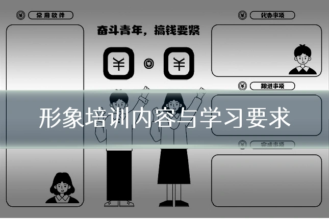 形象培训内容与学习要求