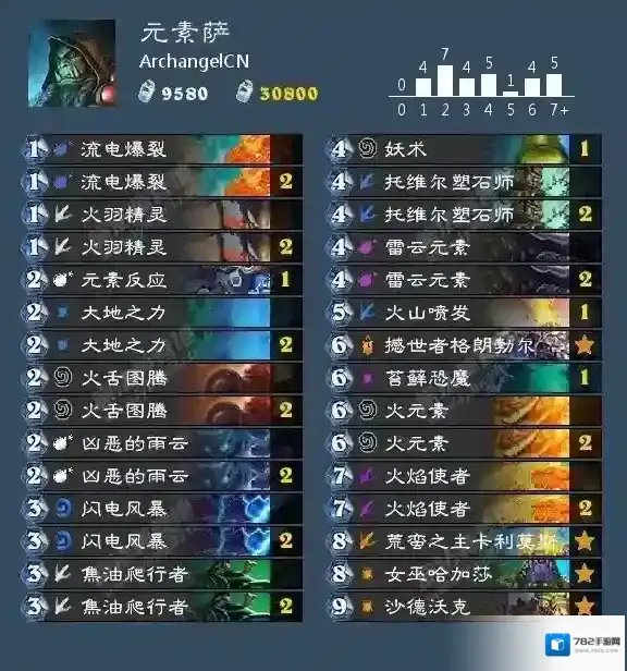 炉石传说元素萨卡组介绍 元素萨打法攻略及组卡思路