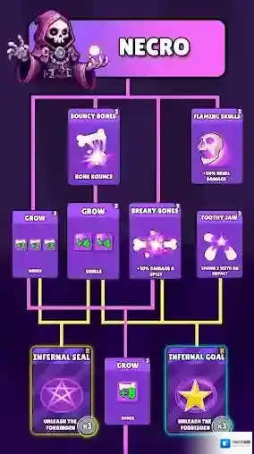 骰子大战怪物放置防御骰子大战