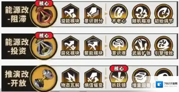 崩坏星穹铁道弹射