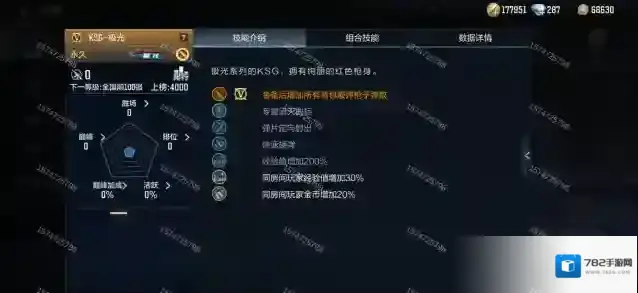 穿越火线枪战王者属性