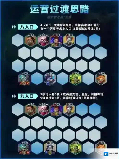 金铲铲之战阵容