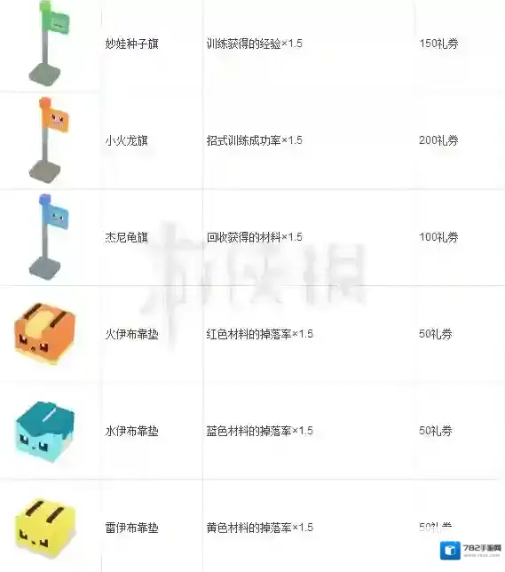 宝可梦探险寻宝介绍