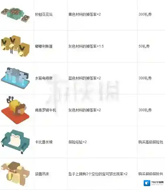 宝可梦探险寻宝寻宝