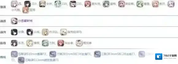 碧蓝航线复刻：异色格过载掉落 普通难度B3掉落攻略信息