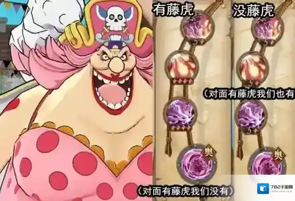 航海王:燃烧意志技能点