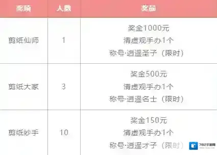 一念逍遥创意剪纸