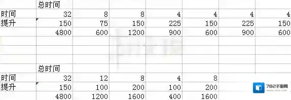 宝可梦探险寻宝寻宝