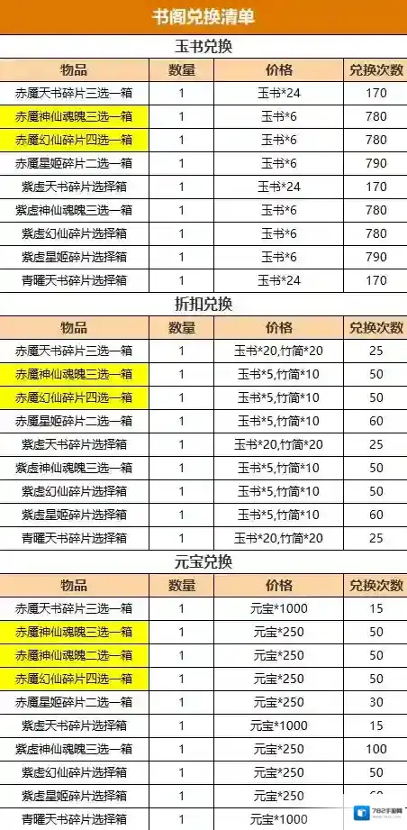 道友请留步天及