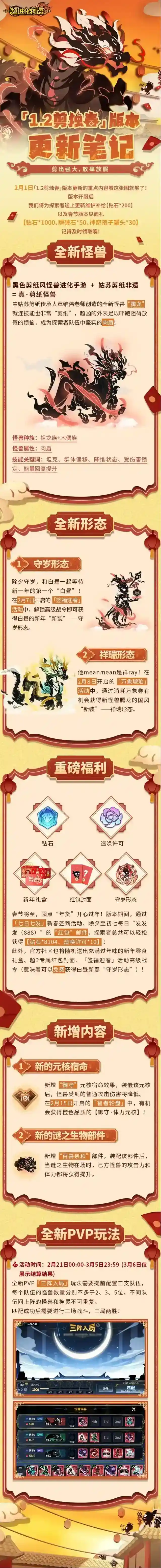 超进化物语2看懂