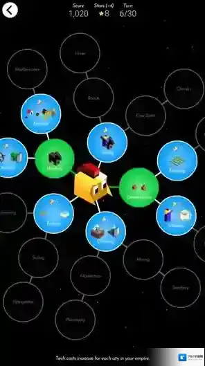 低模之战就可以