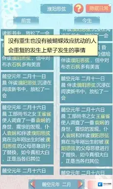 重生长公主的日常爱慕