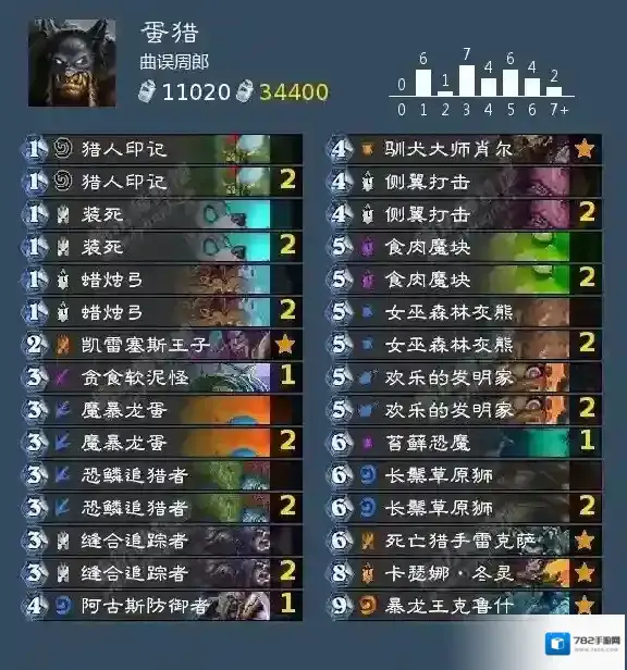 炉石传说亡语猎卡组介绍 亡语猎卡组单卡解读