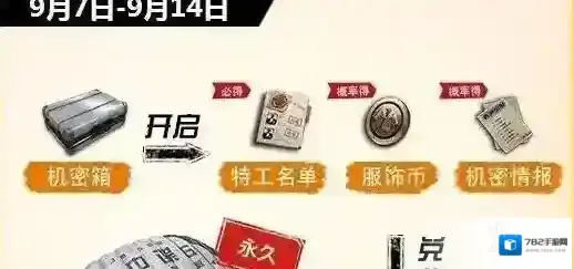 刺激战场机密宝箱怎么获取 刺激战场机密宝箱获取方法