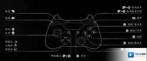 黑神话悟空悟空