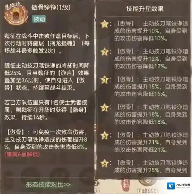 这城有良田生命