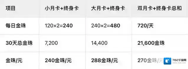 新三国志曹操传性价比