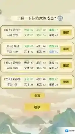 祖宗模拟器属性