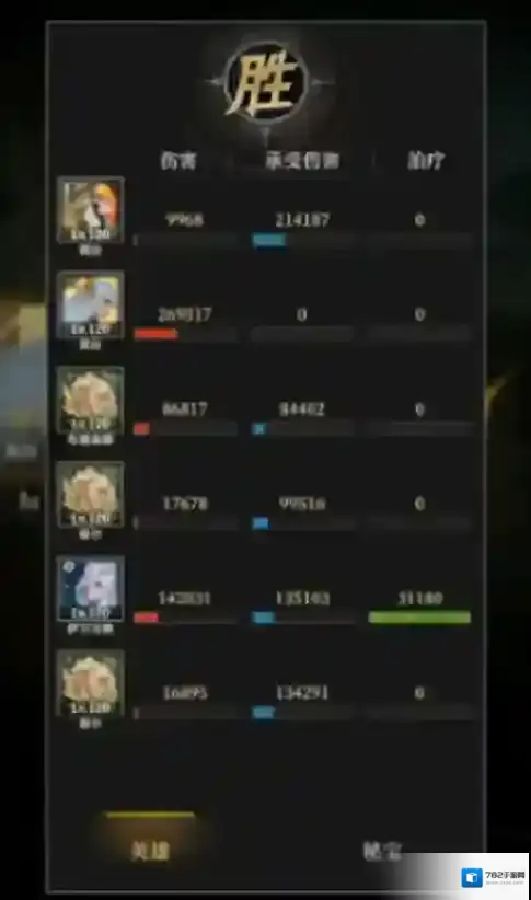 地下城堡4：骑士与破碎编年史游戏