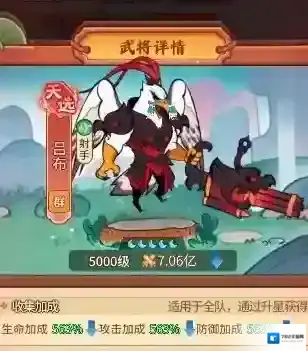 兽化三国阵容