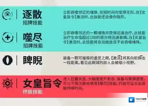 无畏契约:源能行动能力