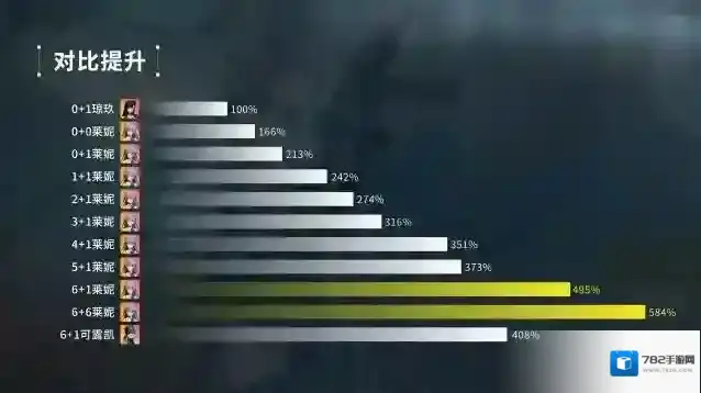 少女前线2：追放穿防