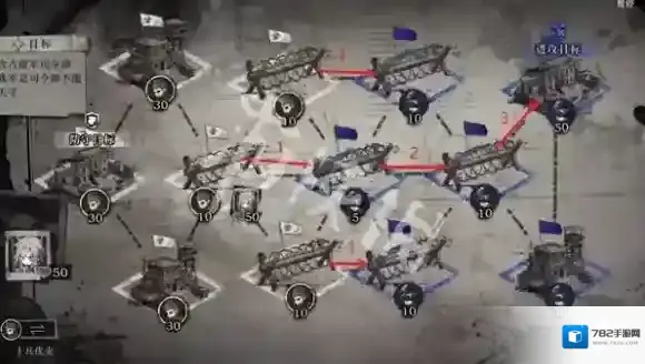 重返未来1999兵力