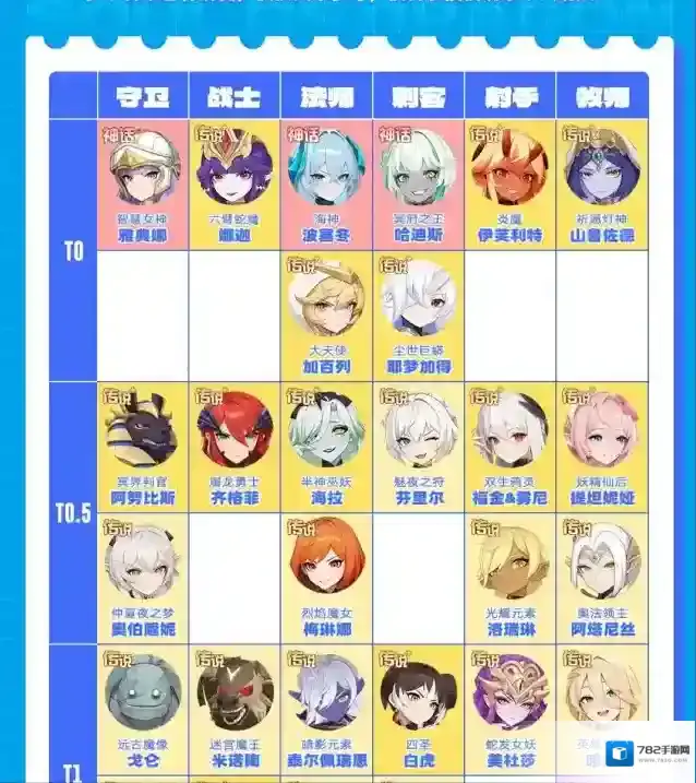 龙魂旅人耶梦加得