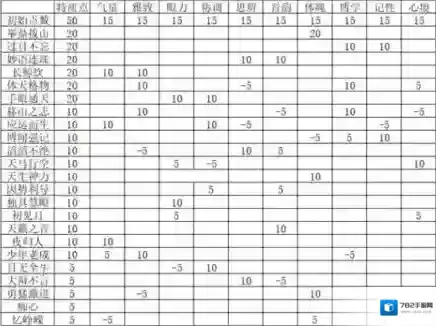 燕云十六声燕云