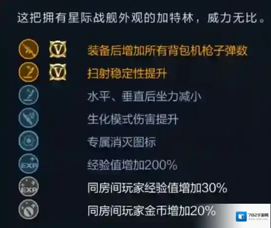 穿越火线枪战王者星际战舰