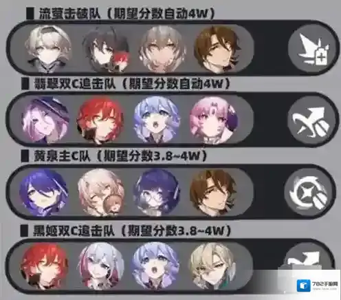 崩坏星穹铁道敌人