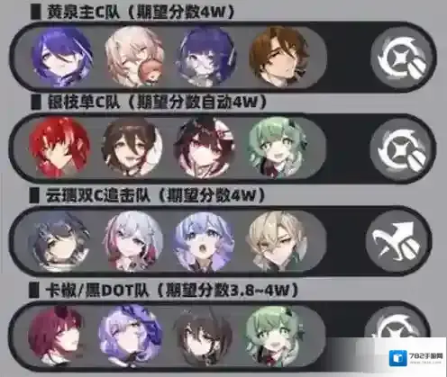 崩坏星穹铁道巧言