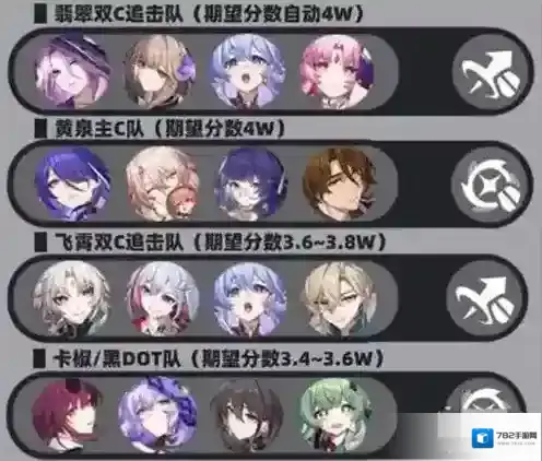 崩坏星穹铁道虚构