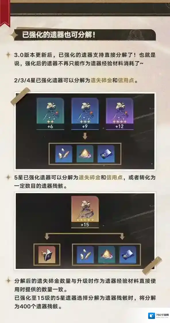 崩坏星穹铁道星穹