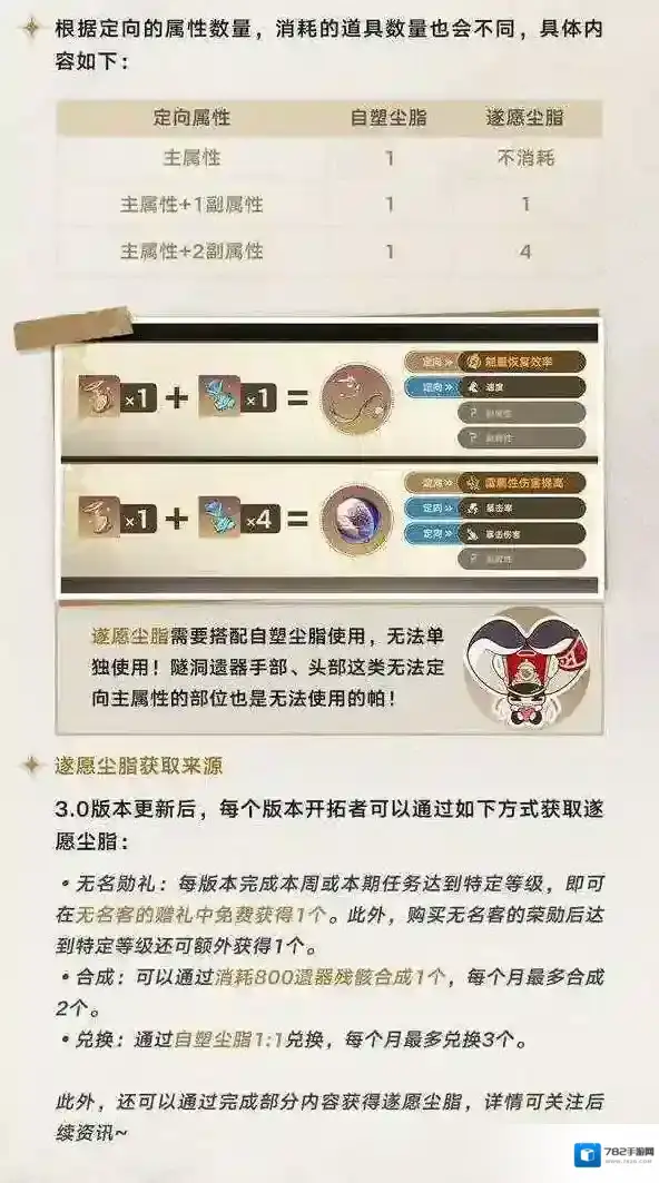 崩坏星穹铁道属性