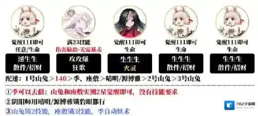 阴阳师怎么搭配