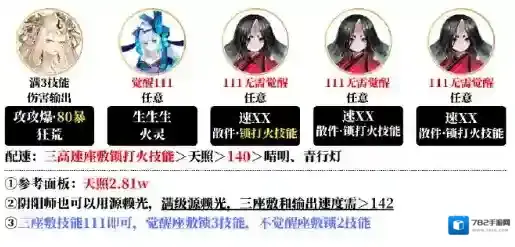 阴阳师阵容搭配