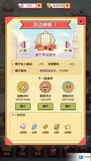 开一家汉堡店有很多