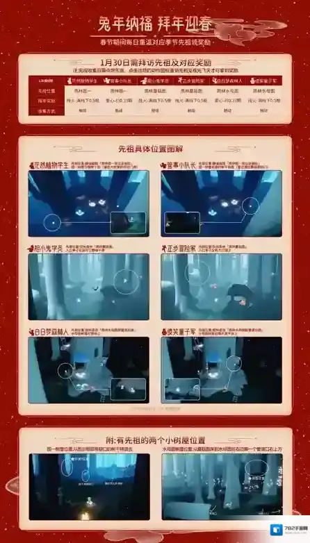 光遇1月30日每日任务大蜡烛位置攻略