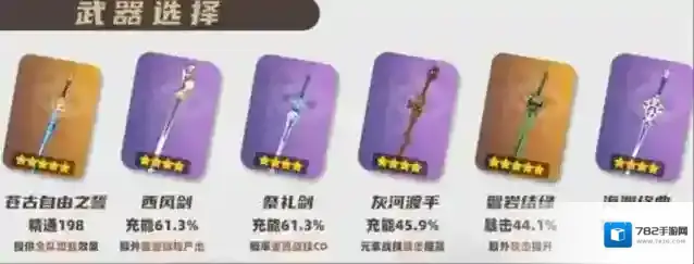 原神琳妮特武器圣遗物搭配攻略