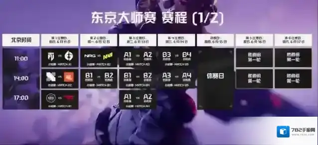 无畏契约2023大师赛赛程一览