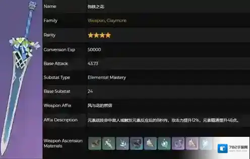 原神饰铁之花突破材料最全收集攻略