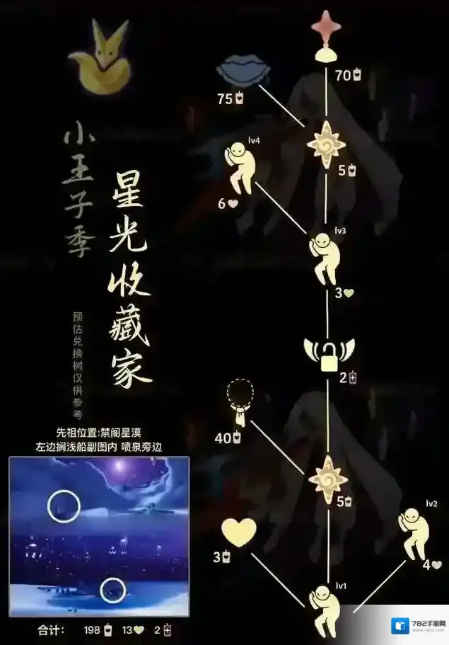 光遇7月13日复刻先祖攻略