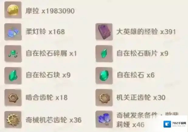 原神琳妮特等级突破材料大全